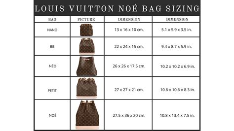 louis vuitton hat size guide|Louis Vuitton tote size chart.